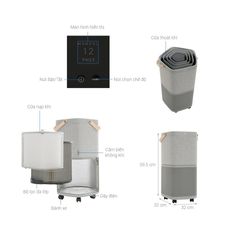 Máy Lọc Không Khí Electrolux PA91-406GY - Công Nghệ Inverter Lọc Bụi Đến 61m2, Lưu Lượng Gió Tối Đa 472m3/h, Tiết Kiệm Điện Năng