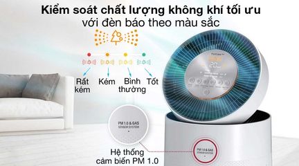 Máy Lọc Không Khí LG PuriCare 2 Tầng AS10GDWH0 Safeplus - Diện Tích 100m2, Khả Năng Lọc Bụi Siêu Mịn, Diệt Vi Khuẩn 99,9%