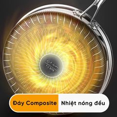 Chảo Inox Chống Dính 3 Lớp Nắp Kính 28cm Creen CR-NJA28IH - Siêu Bền, Thiết Kế Sang Trọng, Phù Hợp Với Mọi Bếp