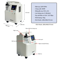 Máy Tạo Oxy Medally 3 Lít 300W - Thiết Bị Chăm Sóc Sức Khỏe, Hỗ Trợ Hô Hấp Tại Nhà, Màn Hình LCD, Độ Ồn Thấp