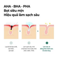 Sữa Tắm Giảm Mụn Some By Mi AHA-BHA-PHA 400g - Làm Sạch Sâu & Kiểm Soát Dầu, Chiết Xuất Tràm Trà Hàn Quốc