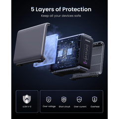 Bộ sạc nhanh 5 cổng Ugreen Nexode 300W - Sạc đa năng USB-C và USB-A cho laptop, điện thoại, iPad, Apple Watch