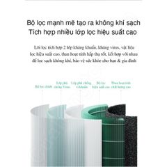 Lõi Lọc Khí Cho Mi Air Purifier 4 Pro BHR5109CN M15R-FLP - Chính Hãng, Hiệu Suất Cao, Thay Thế Định Kỳ 6-8 Tháng