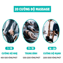 Máy massage cầm tay KINGTECH KH-720 Pro - Thiết bị massage 20 cấp độ, 6 đầu massage, thư giãn, phục hồi cơ bắp, dễ sử dụng