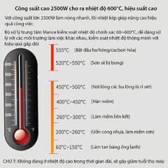 Máy khò nhiệt đa năng Doron KT-806 2500W - Thiết bị gia dụng cầm tay khò màng co, đóng seal, dán decal, bọc quà hiệu quả