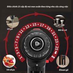 Máy Khoan Pin Bắt Vít Parsch 12V - Động Cơ Lõi Đồng, 2 Tốc Độ, Có Đèn LED, Phù Hợp Khoan Gỗ và Nhựa - Dụng Cụ Cầm Tay Tiện Dụng