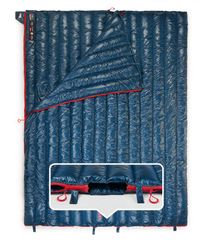 Túi Ngủ Cá Nhân Lông Vũ Siêu Nhẹ NatureHike NH17Y010-R - Túi Du Lịch Thoải Mái Cho Trekking, Đi Phượt, Dã Ngoại