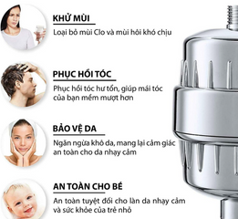 Bộ lọc nước vòi hoa sen Mifan 20 bước - Khử mùi, làm mềm nước, bổ sung khoáng chất an toàn cho sức khỏe gia đình