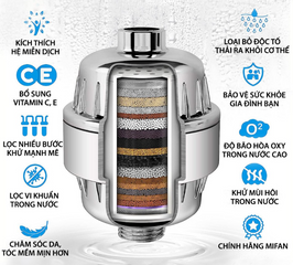 Bộ lọc nước vòi hoa sen Mifan 20 bước - Khử mùi, làm mềm nước, bổ sung khoáng chất an toàn cho sức khỏe gia đình