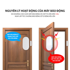 Chuông báo động chống trộm gắn cửa Mifan - Âm thanh 130DB, thiết kế nhỏ gọn, bảo vệ an toàn cho gia đình bạn.