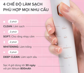 Bàn Chải Đánh Răng Điện Maxcare Hera Whitening SE - 4 Chế Độ Làm Sạch, Trắng Răng, Công Nghệ Sonic, Với Động Cơ Maglev, Nhỏ Gọn, Thời Gian Sử Dụng 30 Ngày
