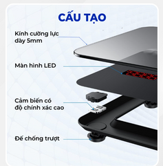 Cân Sức Khỏe Điện Tử Oromi EB5681 - Cảm Biến Đo Biến Dạng Chính Xác 150kg, Màn Hình LED Rõ Nét, Thiết Kế Hiện Đại