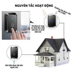 Chuông Cửa Không Dây Thông Minh CTFAST A50 - Thiết Kế Hiện Đại, 60 Nhạc Chuông, Kết Nối 300m, Âm Thanh Rõ Nét, Thích Hợp Cho Mọi Không Gian