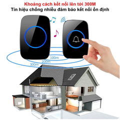 Chuông Cửa Không Dây Thông Minh CTFAST CT01 - Thiết Kế Hiện Đại, Chống Nước, Khoảng Cách 300m, 38 Nhạc Chuông Tùy Chọn