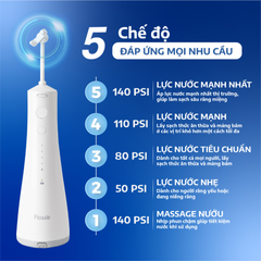 Máy Tăm Nước Cầm Tay Flossie Vòi Phun 2 Chiều - Làm Sạch 99% Khoang Miệng, Công Nghệ Hiện Đại, An Toàn Cho Nướu