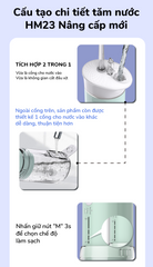 Máy tăm nước gấp gọn 3 chế độ làm sạch Hangy HM23 - Công nghệ tia nước siêu âm, áp suất 120PSI, chăm sóc răng miệng hiệu quả tại nhà
