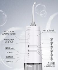 Máy tăm nước HANGY HG23 - Đầu xoay 360 độ, 4 chế độ, 6 mức áp suất, giúp làm sạch răng miệng hiệu quả, bền bỉ và tiện lợi.