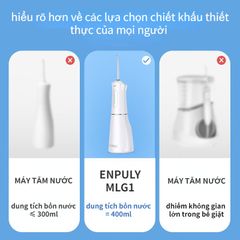Máy Tăm Nước Vệ Sinh Răng Miệng Xiaomi Enpuly MLG1 Plus - Dung Tích 200ml, Thiết Kế Nhỏ Gọn, Pin 2000mAh, Chống Nước IPX7
