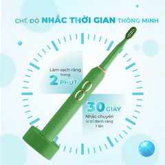 Bàn chải đánh răng điện Chibé Sonic 2 CB039 - Công nghệ sóng âm 32.000 lần/phút, Kháng nước IPX8, Đầu lông siêu mềm, 5 chế độ chăm sóc răng miệng