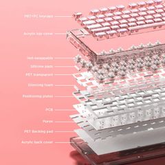 Bàn Phím Cơ Không Dây Bluetooth Leobog K81BT - Gasket Mount, 81 Phím, LED RGB, Crystal Switch, Phụ Kiện Gaming Độc Đáo