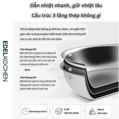 Chảo Sâu Lòng Inox 304 Chống Dính Edelkochen Easy Prism - Thiết Kế Sang Trọng, Dễ Dàng Sử Dụng, Chịu Nhiệt Tốt, Đường Kính 24cm/28cm