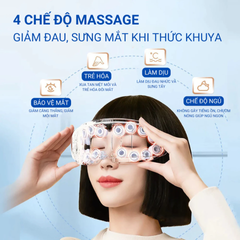 Máy Massage Mắt Hơi Nước Thông Minh PGG - Thiết Bị Chăm Sóc Mắt Giảm Căng Thẳng, Cung Cấp Độ Ẩm và Thư Giãn
