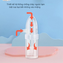 Dụng cụ hút mũi kéo tay Nasal Aspirator Hello - Tiện lợi, an toàn cho trẻ em 0-6 tuổi, dễ vệ sinh, không cần pin, không gây tiếng ồn