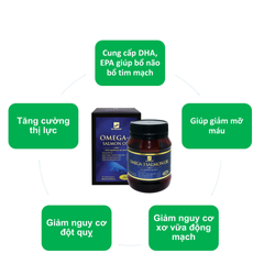 Viên uống Omega 3 dầu cá Hồi Úc Omega 3 Salmon oil (90 viên)