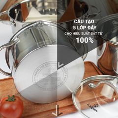 Bộ 3 Nồi Inox 304 Cao Cấp 5 Đáy Kalpen Slamer - Nồi Nấu Đa Năng 16-20-24cm Tiết Kiệm Năng Lượng, Chịu Nhiệt Tốt