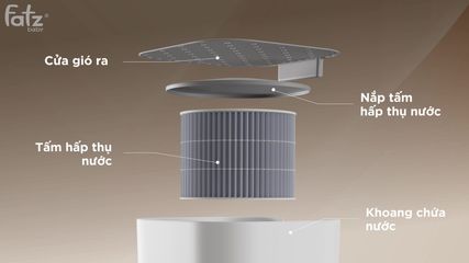 Máy Lọc Không Khí Bù Ẩm Fatzbaby IonAir 1 FB8901LH - Công Nghệ Ion Plasma, Lọc Sạch Bụi Bẩn, Tạo Độ Ẩm Lý Tưởng Cho Không Gian 15m²