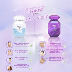 Viên Uống Dưỡng Trắng Da Diamond White Chính Hãng