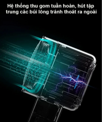 Máy Cắt Lông Xù Đa Năng Seka SK920 - Lưỡi Dao Thép Không Gỉ, Cắt Nhanh, Tiện Lợi Cho Quần Áo, Thảm, Vỏ Chăn