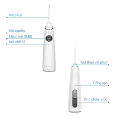 Máy tăm nước Lumias LWF-280W - Thiết bị chăm sóc răng miệng với 4 chế độ làm sạch và pin 1400mAh, tia nước 0.6mm hiệu quả