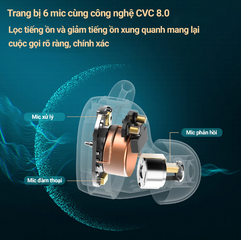 Tai Nghe Bluetooth True Wireless EarFun Free Pro 3 Chống Ồn ANC, IPX5, 33 Giờ Pin, Game Mode, Chất lượng Âm Thanh Hi-Res