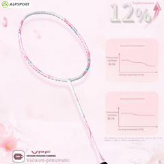 Vợt Cầu Lông ALP Sport 4UG5 Nguyên Bản Full Carbon 22 - 28lbs Cho Người Chơi Nghiệp Dư và Cao Cấp