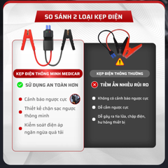 Bơm Lốp Kích Bình Ô Tô 4in1 Medicar 12000mAh - Đa Năng, Bơm Nhanh, Kích Bình, Sạc Dự Phòng, Đèn Pin Tiện Ích cho Mọi Chuyến Đi