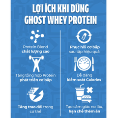 Bột Ghost Whey Protein Tăng Cơ - Hương Vị Oreo, Cinnabon, Coffee Ice Cream, Hỗ Trợ Phục Hồi Cơ Bắp 924g