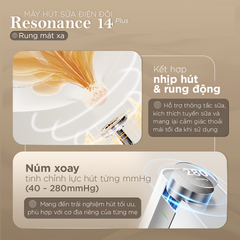 Máy Hút Sữa Điện Đôi Fatzbaby Resonance 14 Plus FB1161BT - Công Nghệ Vi Rung, Pin 3200mAh, 3 Chế Độ Massage & Hút Sữa Thông Minh