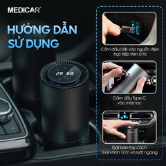 Máy lọc không khí ô tô Medicar - Khử mùi hiệu quả, công nghệ HEPA 13, cảm biến chuyển động, di động và yên tĩnh, không gian trong lành cho người lái.