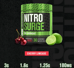 Bột Tăng Cường Sức Mạnh Pre-Workout Nitro Surge Jacked Factory - Hỗ Trợ Tăng Cơ, Tăng Năng Lượng, Hương Vị Nguyên Bản 252g