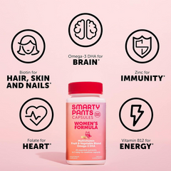 Vitamin Tổng Hợp Cho Phụ Nữ Smarty Pants Women's Formula - Hỗ Trợ Sức Khỏe Toàn Diện Và Năng Lượng - 30 Viên