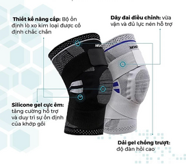 Bó Gối Thể Thao Nevor BDG02 - Hỗ Trợ Giảm Đau, Phòng Tránh Chấn Thương Khi Chơi Thể Thao Cường Độ Cao, Chất Liệu Thoáng Khí, Dành Cho Nam Nữ