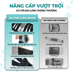 Đai lưng hỗ trợ cột sống Nevor DTL03 - Thiết bị chăm sóc sức khỏe giảm đau thắt lưng có đai cố định và đệm bơm hơi cho nam nữ