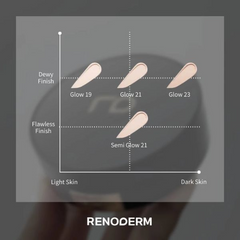 Phấn Nước RenoDerm Day Long BB Cream Gold SPF37/PA++ - Kem Trang Điểm Dưỡng Da Tự Nhiên 15g, Phù Hợp Mọi Loại Da