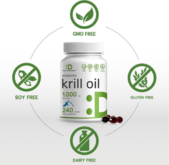 Viên Uống Dầu Nhuyễn Thể Deal Supplement Antarctic Krill Oil 1000mg - Bổ Sung Omega-3 Hỗ Trợ Sức Khỏe Tim Mạch, Não Bộ, Khớp, Thị Lực