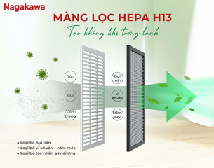 Máy Hút Ẩm Lọc Không Khí Nagakawa NAD8559 20L - Công Suất 20L/ngày, Phù Hợp Diện Tích 35-40m², Lọc Bụi Mịn HEPA H13