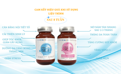 Viên Uống Đẹp Da SORA - Giảm Nám, Tàn Nhang, Cải Thiện Làn Da Với L-Glutathione Tinh Khiết 99% - Sức Khỏe & Sắc Đẹp Tự Nhiên
