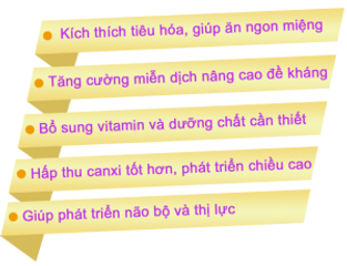 Cốm ăn ngon Bạch Mai new Hộp 30 gói giúp bé ăn ngon miệng
