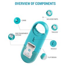 Xịt thơm miệng sát khuẩn Listerine Cool Mint Pocketmist vỉ 2 chai