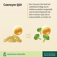 Viên Uống Bổ Tim Coenzyme Q10 Plus Sanct Bernhard - Hỗ Trợ Sức Khỏe Tim Mạch - 90 Viên, Xuất Xứ Đức